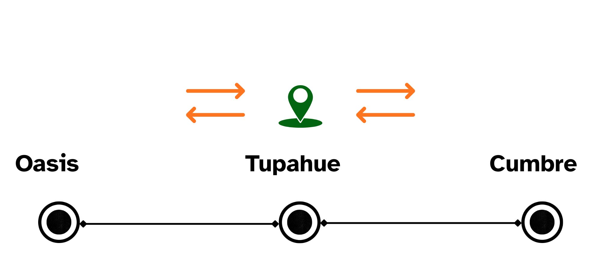 Sin título (2000 x 1350 px) (2000 x 1000 px) (2000 x 900 px) (1)