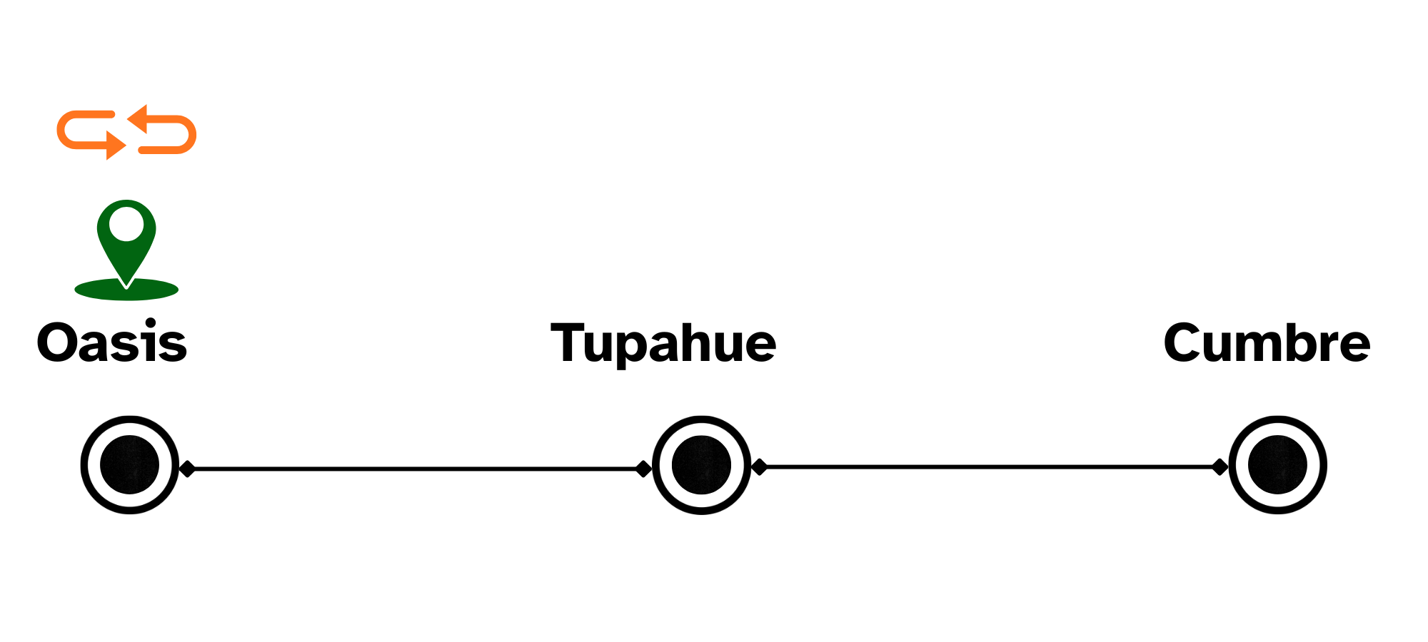 Sin título (2000 x 1350 px) (2000 x 1000 px) (2000 x 900 px)