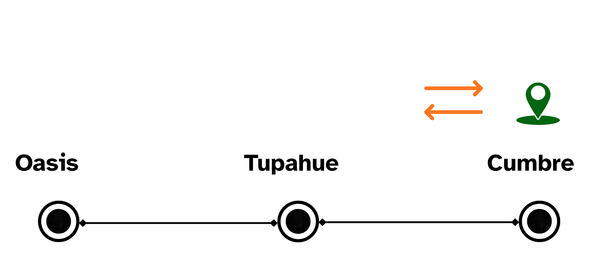 Sin título (2000 x 1350 px) (2000 x 1000 px) (2000 x 900 px) (2)